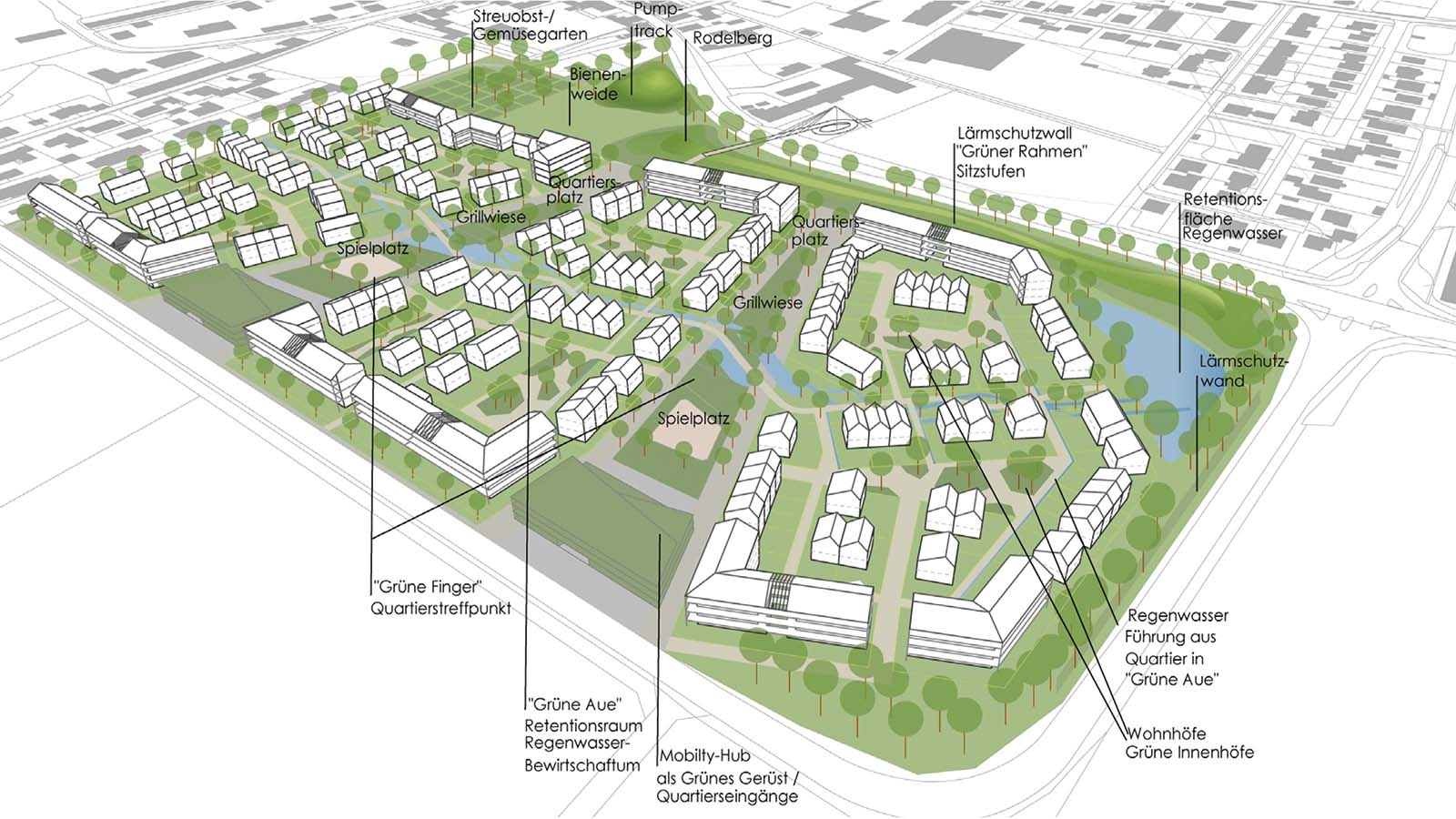 Stadtplanungskonzept mit Parks, Spielplätzen und Wohngebieten.