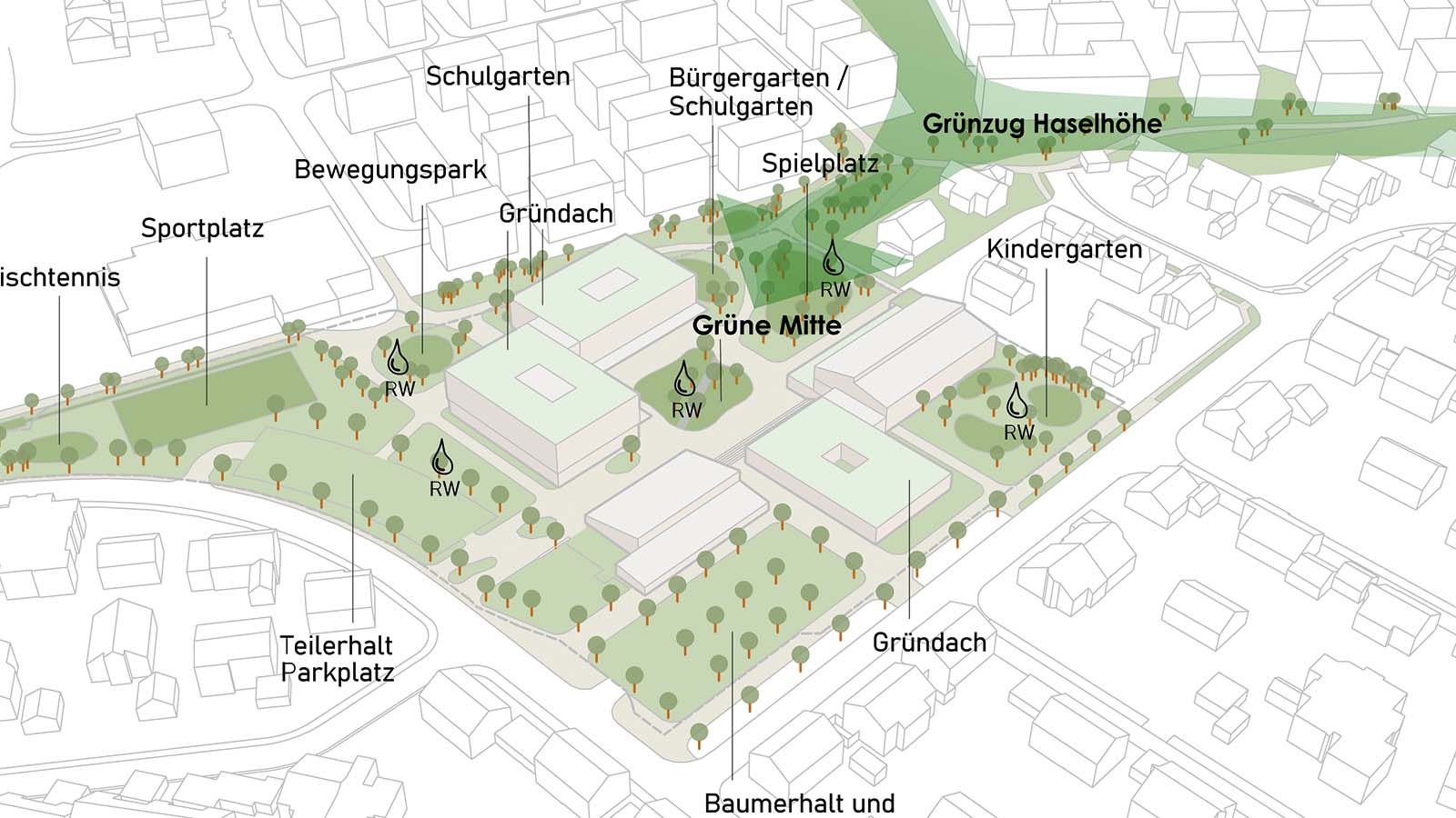 Plan des Grünen Mitte Quartiers in Haselhöhe