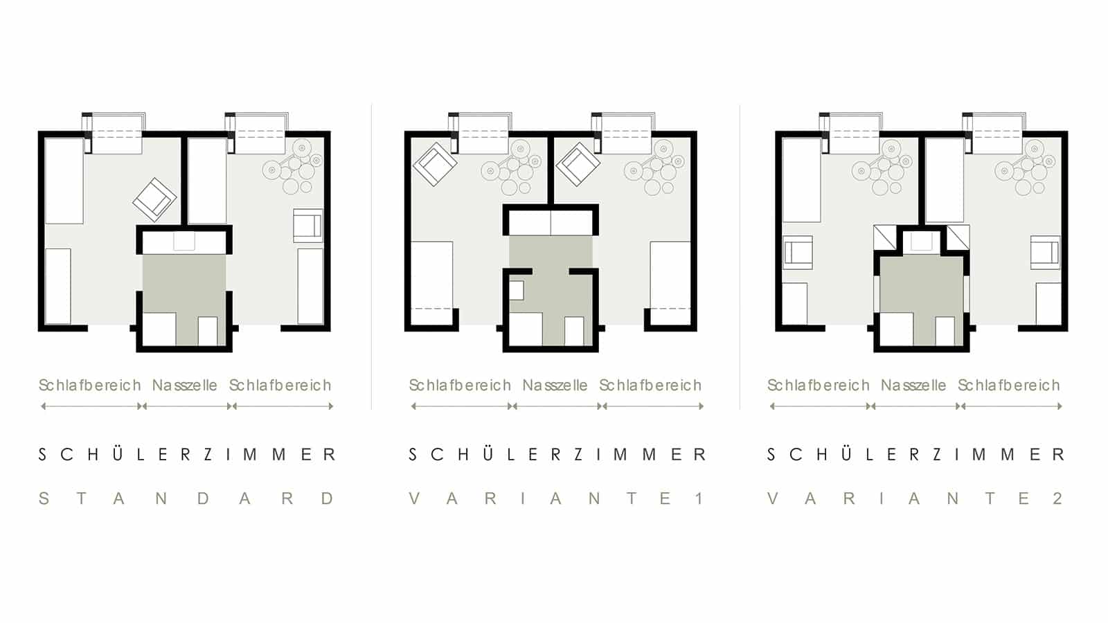 Drei Grundrisse von Schülerzimmern: Standard, Variante 1, 2.